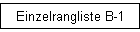 Einzelrangliste B-1