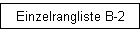 Einzelrangliste B-2